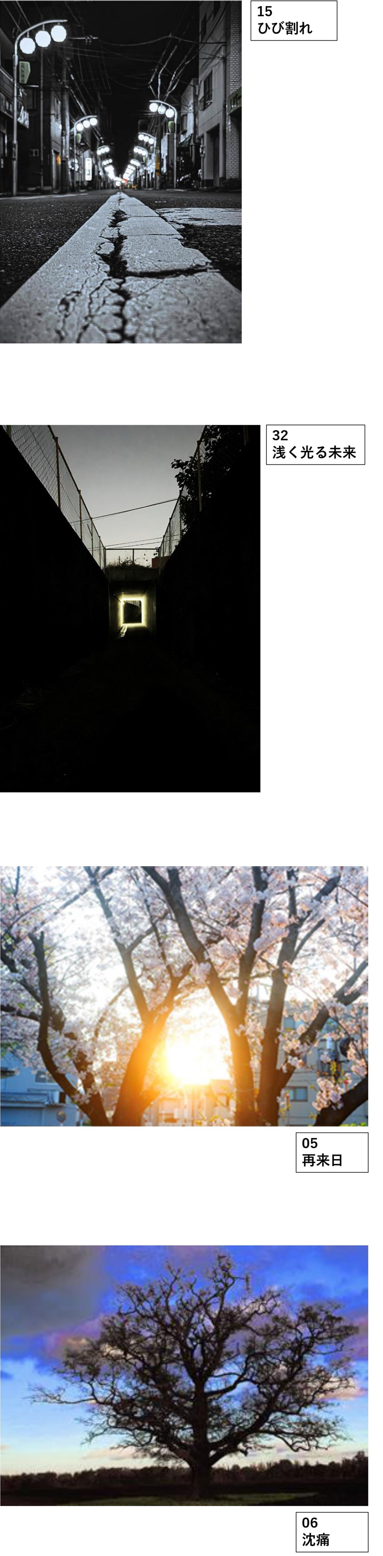 「世界で一番美しい少年」×大阪ファッションアート専門学校 公開記念インスパイア作品展 【結果発表】
